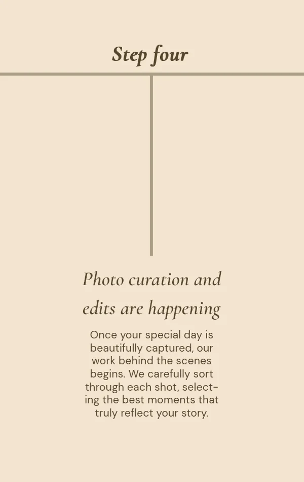 Step Four - Our Process